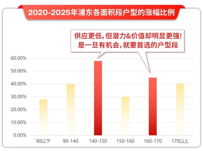 心首页网站丨2025陆家嘴锦绣云澜欢迎您j9九游会入口首页陆家嘴锦绣云澜售楼中(图12)